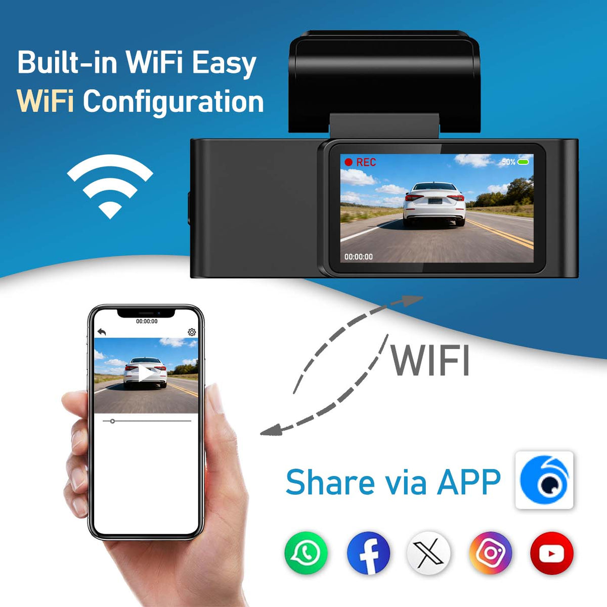 BCUOZ GS100 4K + 2K WIFI Dual Dash Cam with 64GB Card IR Night Vision，Parking Mode