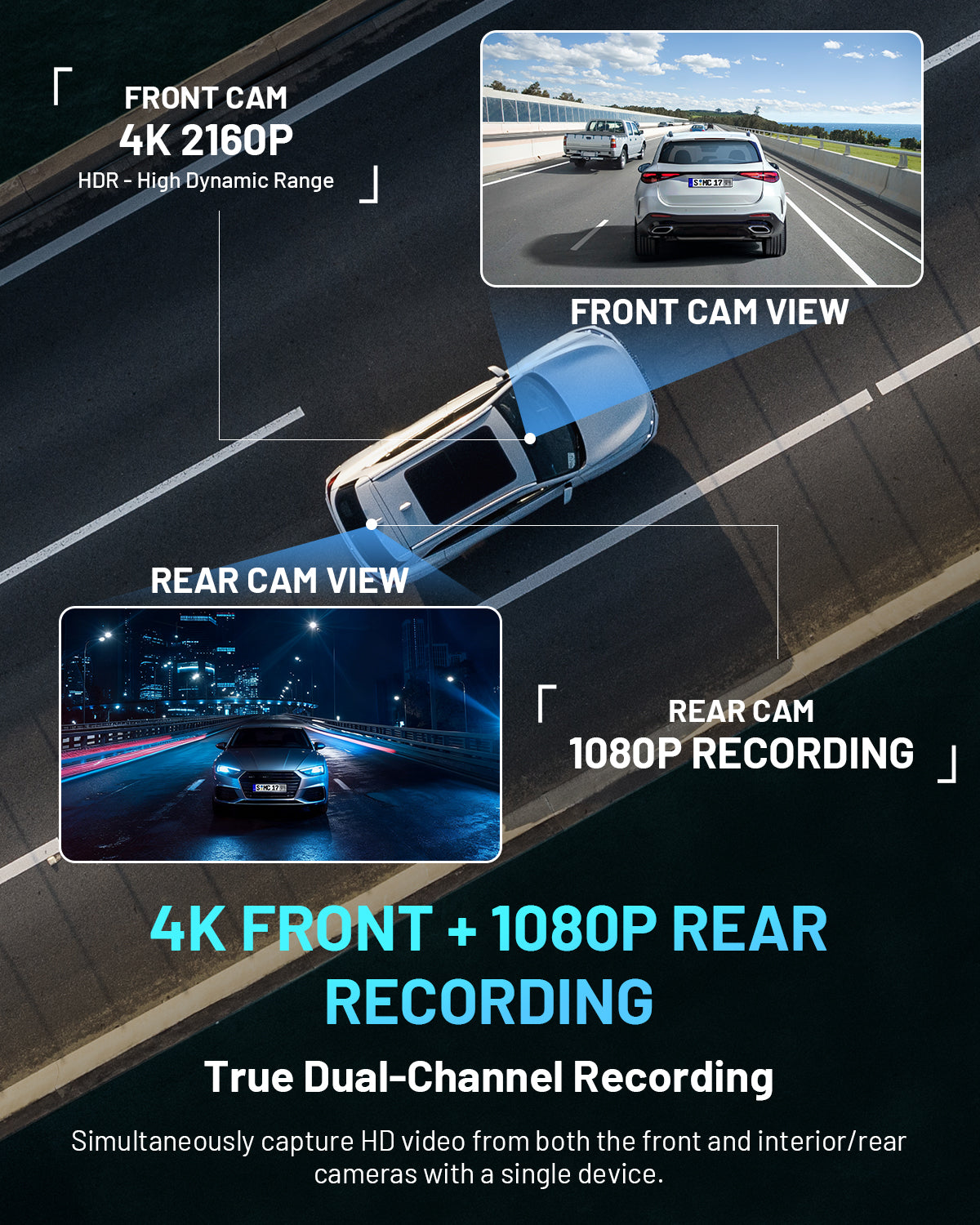 BCUOZ GS200 4K + 2K WIFI6 Dual Dash Cam with 64GB Card