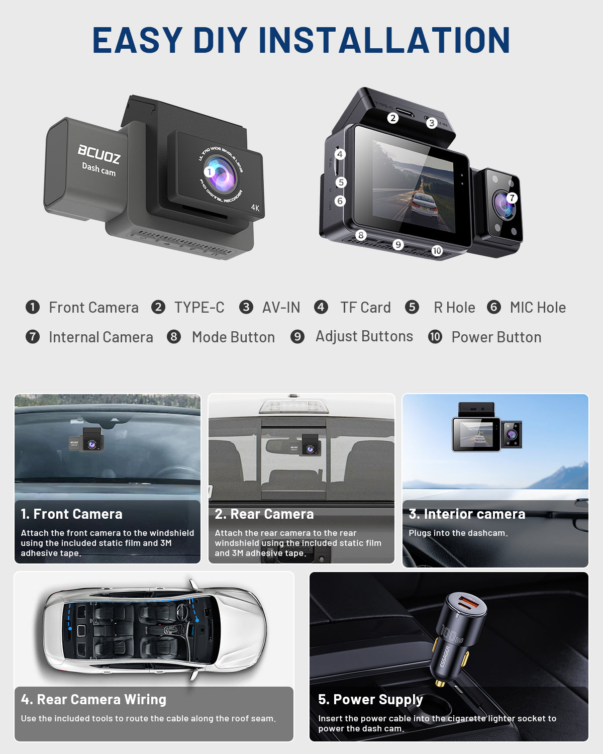 BCUOZ GS300 3-Channel 4K+2K+2K WIFI Dash Cam with 64GB Card